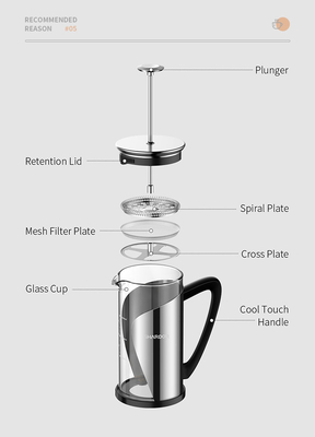Presse 34oz française libre de BPA 4 acier inoxydable du filtre 1000ML de couche