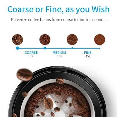 petit fabricant d'expresso 40g automatique, broyeur de café de Mini Spice Bean Matte Black