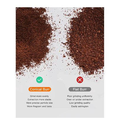 Arrangement conique électrique de la presse 19 d'acier inoxydable Burr Coffee Grinder Espresso Coffee