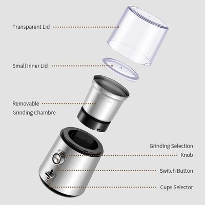 Machine sèche de Herb Grains Custom Grinder Coffee électrique avec un commutateur de bouton