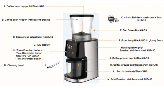 Machine à café de Burr Coffee Grinder 165W 275g de C.C d'expresso conique tranquille de moteur