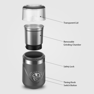 Mini Bean Custom Coffee Grinder Coarse ou tasse démontable fine Burr Mill électrique