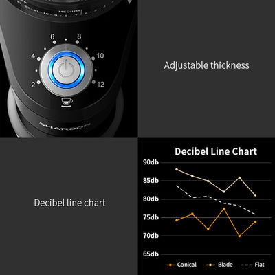 220 acier inoxydable conique de Shardor Burr Coffee Grinder 150W de volt avec la lumière de LED